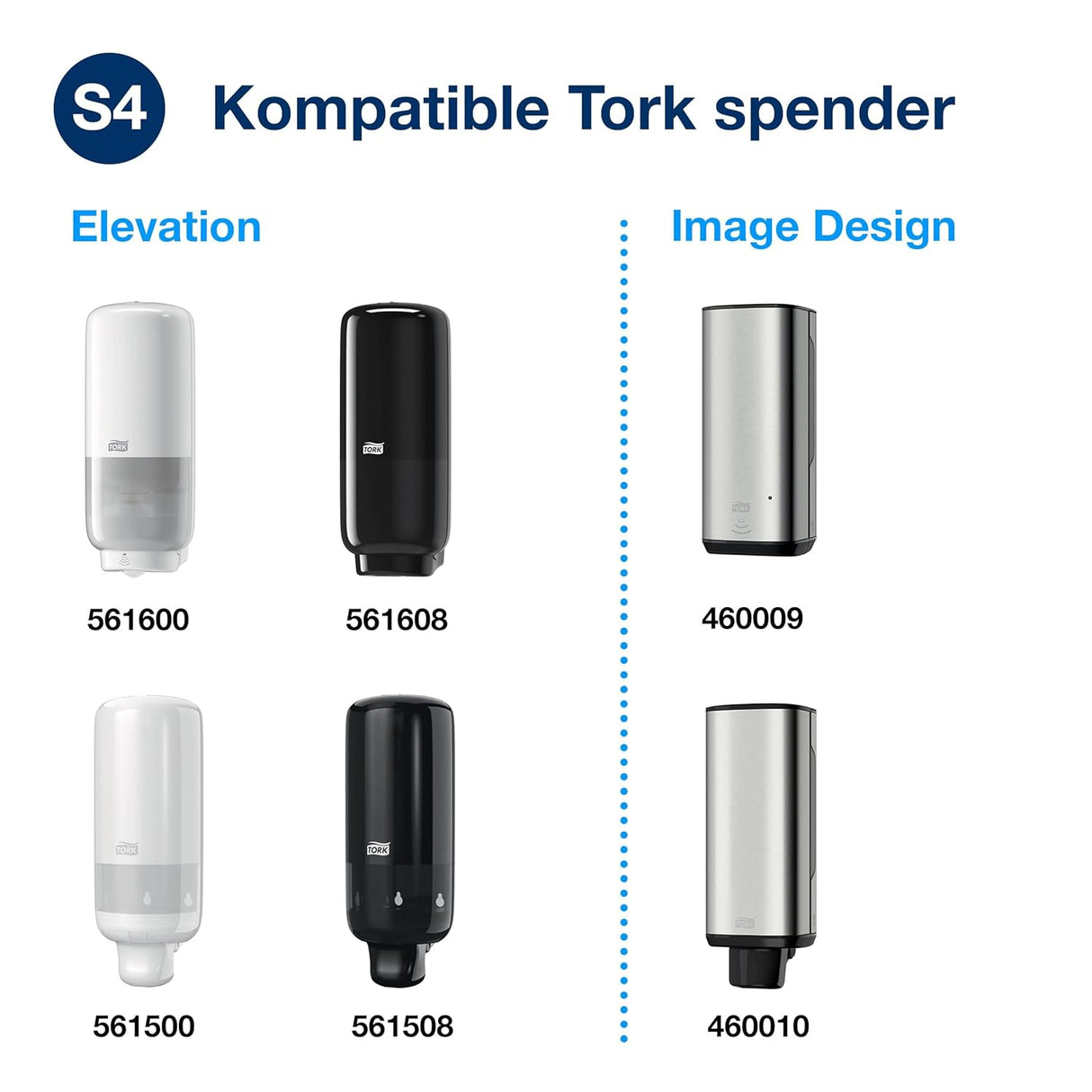 Tork 424501 Flüssigseife, Mild-Duftend 1000 ml