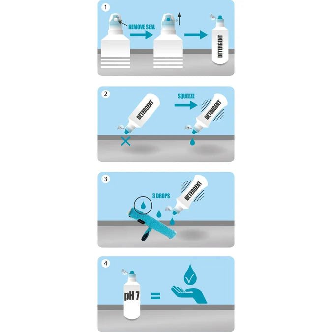 MOERMAN Squeeze Deluxe Glasreiniger - Hygienico