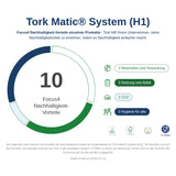 Tork 290076 | Matic grüne Papierhandtuchrollen Advanced H1, 150 m, 2-lagig