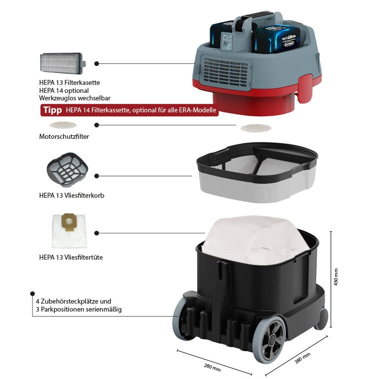 Sprintus ERA iGo Trocken Staubsauger 36 V Li - Ionen Akku 5 Ah - Hygienico